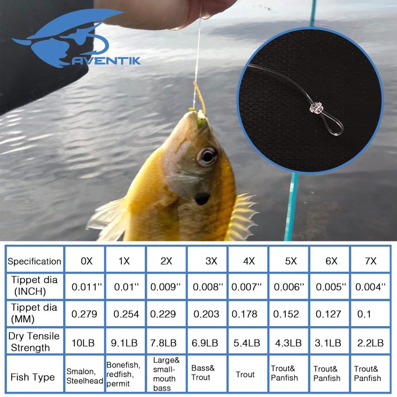 Aventik 3PC Aventik Fly Fishing Tapered Leader Premium Fluorocarbon Fly Fishing Line Pro Tied-Looped Freshwater/Saltwater 9ft Fly Fishing Leaders X0 to X7 (4X-5.4LB) - Image 3